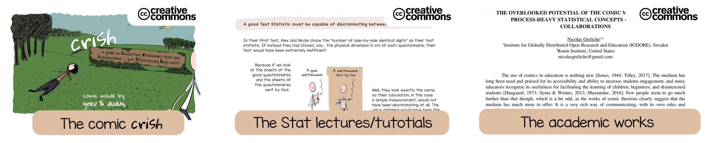 The three elements of crish : the comic, the lectures, the research